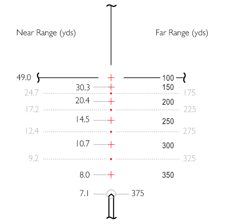 2022-06-01-12_34_38-Hawke-Vantage-IR-4-12x40-AO-Rimfire-17-HMR-Fadenkreuz-_-Zielfernrohre-_-Optik-_