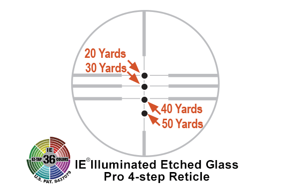 SCP3_1428CRWQ_FEA_02