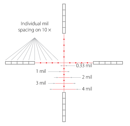 2022-06-02-13_54_56-Hawke-Airmax-30-FFP-SF-4-16x50-IR-Zielfernrohr-_-Zielfernrohre-_-Optik-_-Jagd