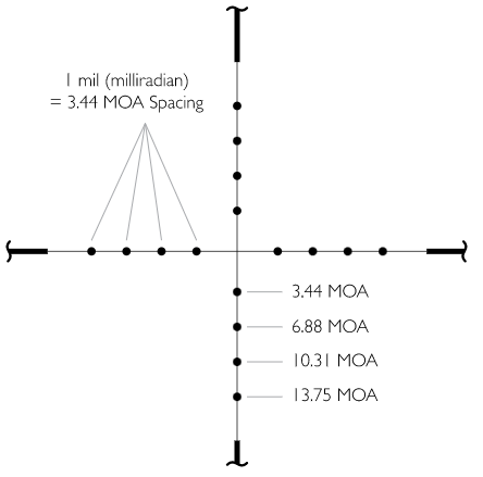 2022-06-01-10_11_41-Shopware-5-6-7-Rev-202005221140-Backend-c-shopware-AG