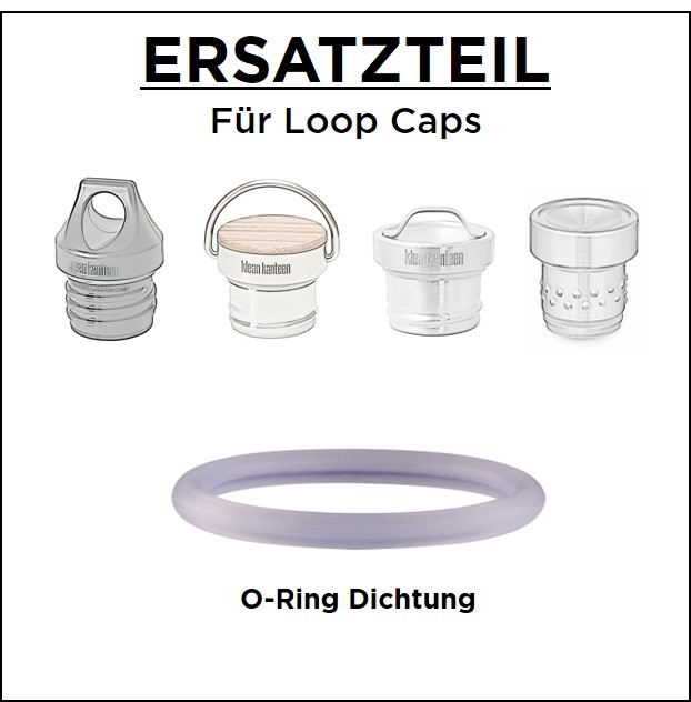 Klean-Kanteen-Ersatzteil-Uebersicht-fuer-Loop-Caps