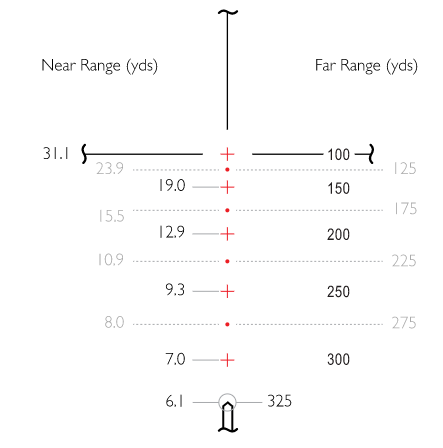 2022-06-01-13_08_33-Hawke-Vantage-IR-4-12x40-AO-Rimfire-22-WMR-Fadenkreuz-_-Zielfernrohre-_-Optik-_