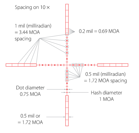 2022-06-01-14_08_28-Hawke-Vantage-30-WA-SF-6-24x50-Half-Mil-Dot-IR-Zielfernrohr-_-Zielfernrohre-_-Op