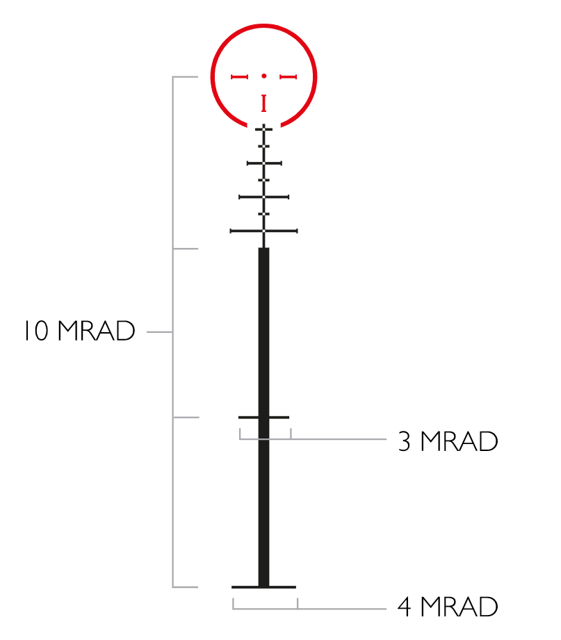 2022-06-02-09_45_35-Tactical-Dot-4x-info3-svg-Persoenlich-Microsoft-Edge