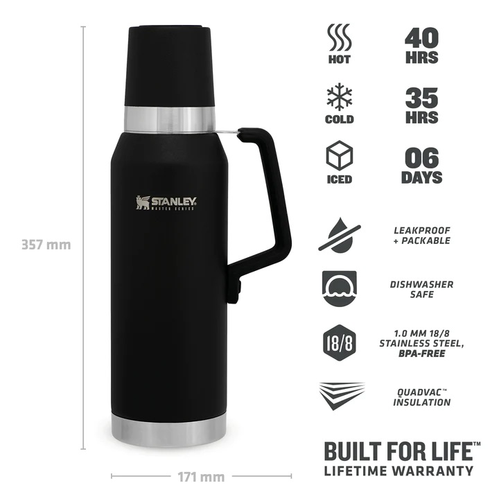 Stanley-TheUnbreakableThermalBottle1-3L_1-4QT-FoundryBlack-3_720x