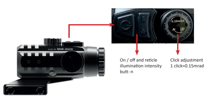 mak-storm-mount-scheme-768x359