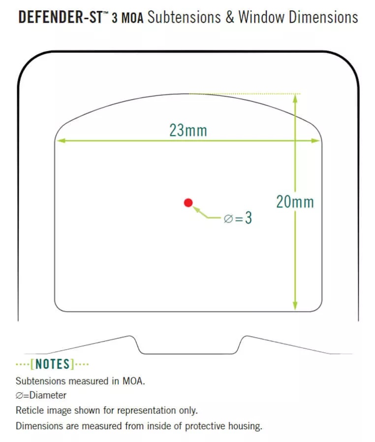 reticle_3_MOA