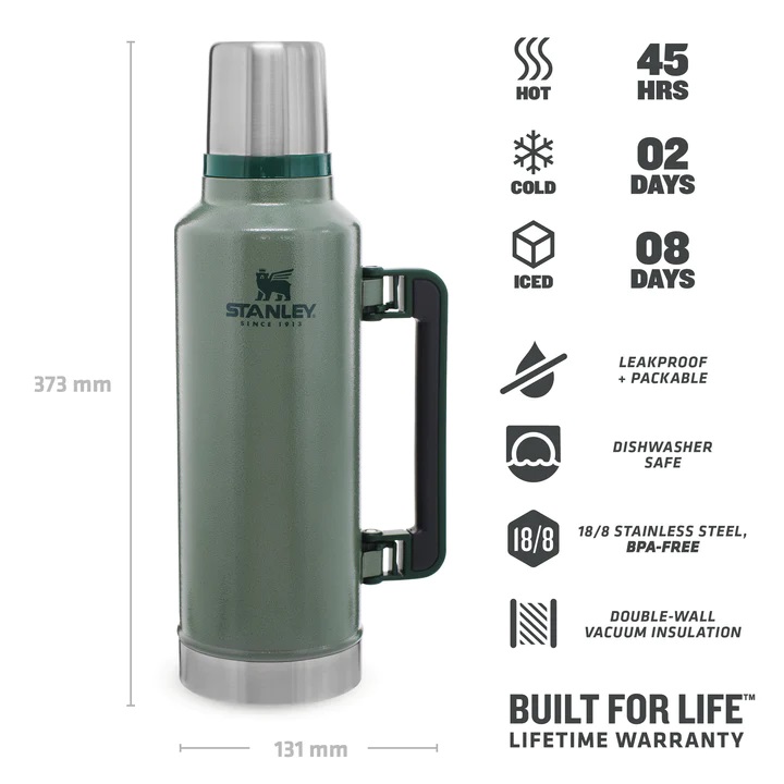 Stanley-TheLegendaryClassicBottle1-9L_2-0QT-HammertoneGreen-3_720x