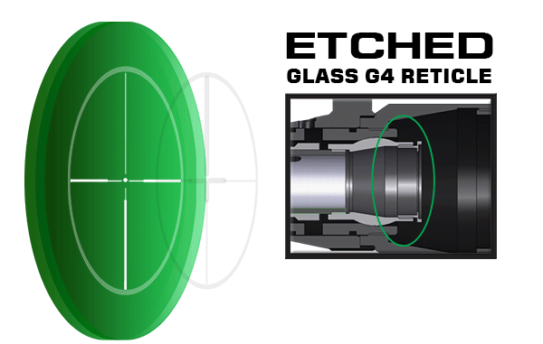 SCP3_UG832G4_FEA_1Kr8sdrwfad3BL