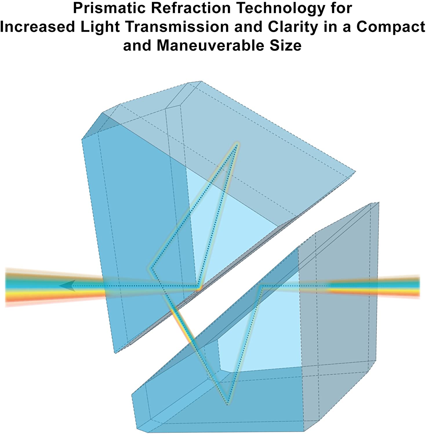 71-HgF5GCcL-_AC_SL1500_