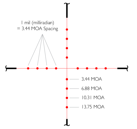 2022-06-01-11_55_22-Hawke-Vantage-IR-3-9x50-Mil-Dot-Zielfernrohr-_-Zielfernrohre-_-Optik-_-Jagd-Sc