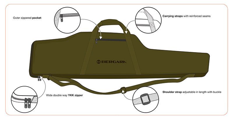 small-gun-case-bergara-valid-up-to-108-25-15-8cm-5
