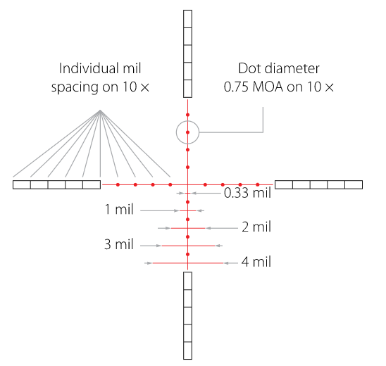 2022-06-02-13_08_42-Hawke-Airmax-30-SF-Compact-6-24x50-Zielfernrohr-_-Zielfernrohr-_-Optik-_-Luftdru