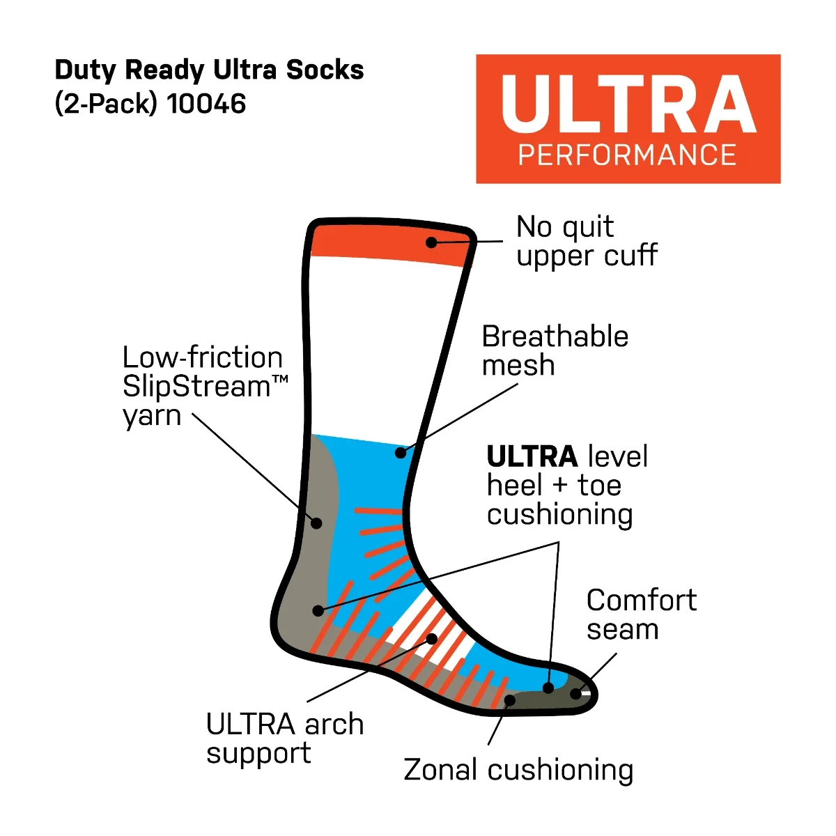 Duty Ready Ultra Crew-Socken (2er-Pack)