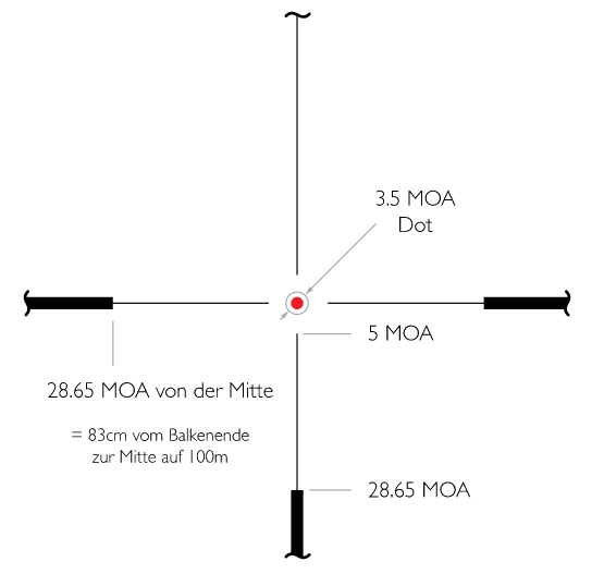 2022-06-02-11_25_10-Hawke-Endurance-30-WA-1-5-6x44-L4A-Dot-Zielfernrohr-_-Zielfernrohre-_-Optik-_-Ja
