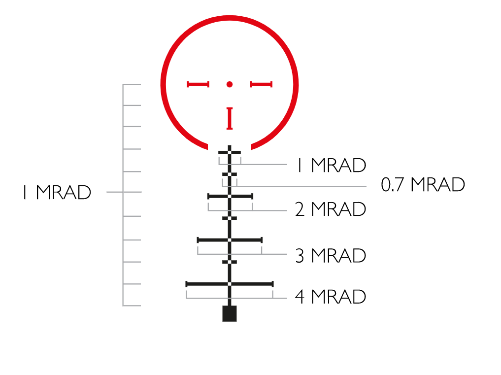 2022-06-02-09_45_20-Tactical-Dot-4x-info2-svg-Persoenlich-Microsoft-Edge
