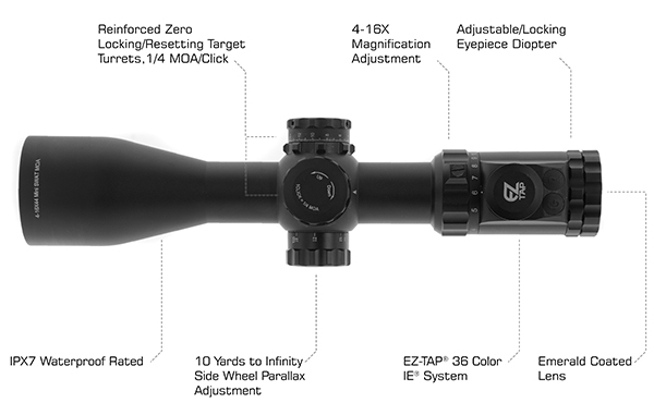 OP3_GM4164UMOA_FEA_1RUyITGmLSavAv