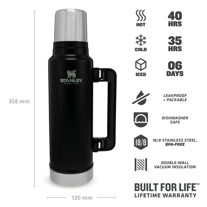Stanley-TheLegendaryClassicBottle1-4L_1-5QT-MatteBlack-3_720x