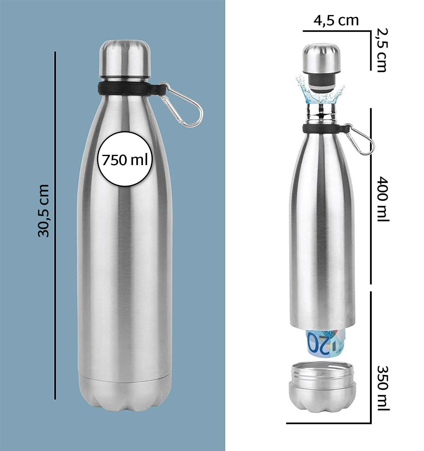 Safe (Ausführung: Edelstahlflasche) silber