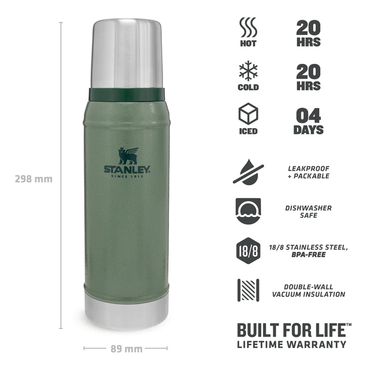 Stanley-TheLegendaryClassicBottle0-75L_25OZ-HammertoneGreen-3_720xWKC5tIi6I0EH5