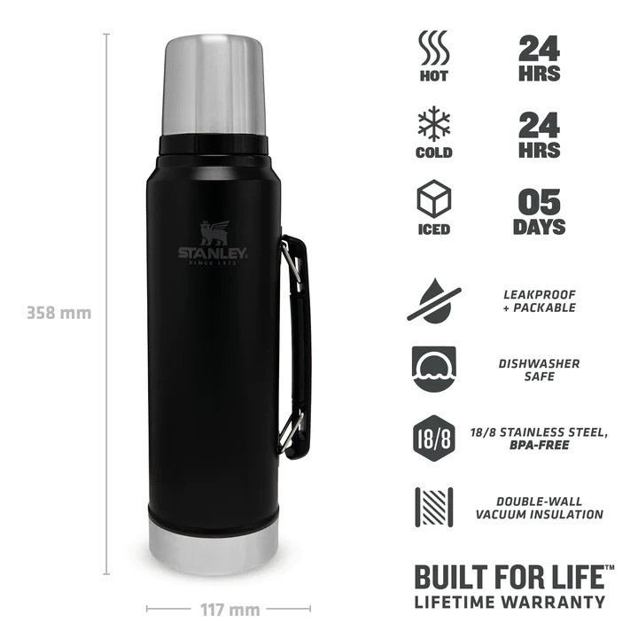 Stanley-TheLegendaryClassicBottle1-0L_1-1QT-MatteBlack-3_720x