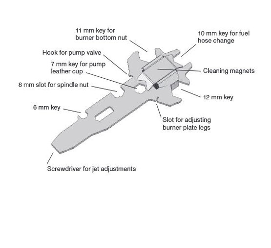 Optimus-Multiwerkzeug-Nova-und-Nova-8016365-19547_1vSOOKhapdlGNt