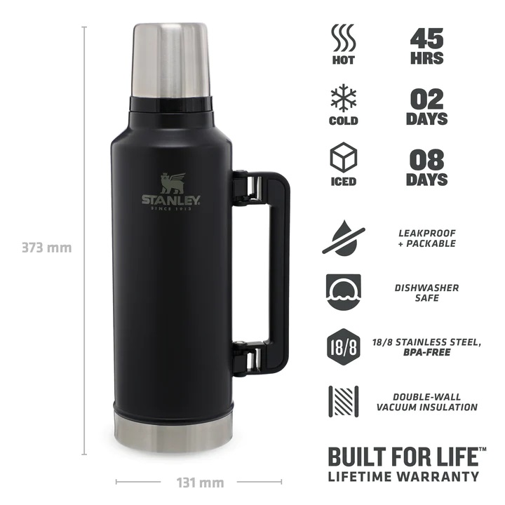 Stanley-TheLegendaryClassicBottle1-9L_2-0QT-MatteBlack-3_720x