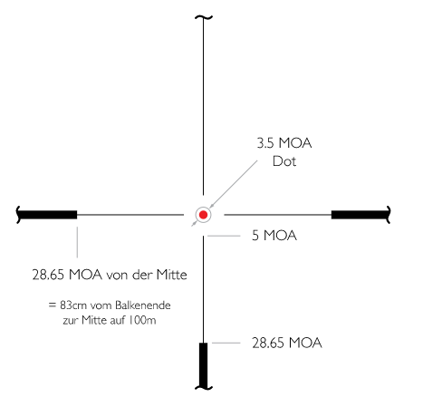 2022-06-01-08_34_44JqIAObB3IJId6