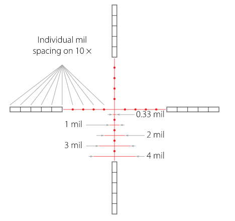 2022-06-02-14_19_20-Hawke-Airmax-30-FFP-SF-6-24x50-IR-Zielfernrohr-_-Zielfernrohre-_-Optik-_-Jagd