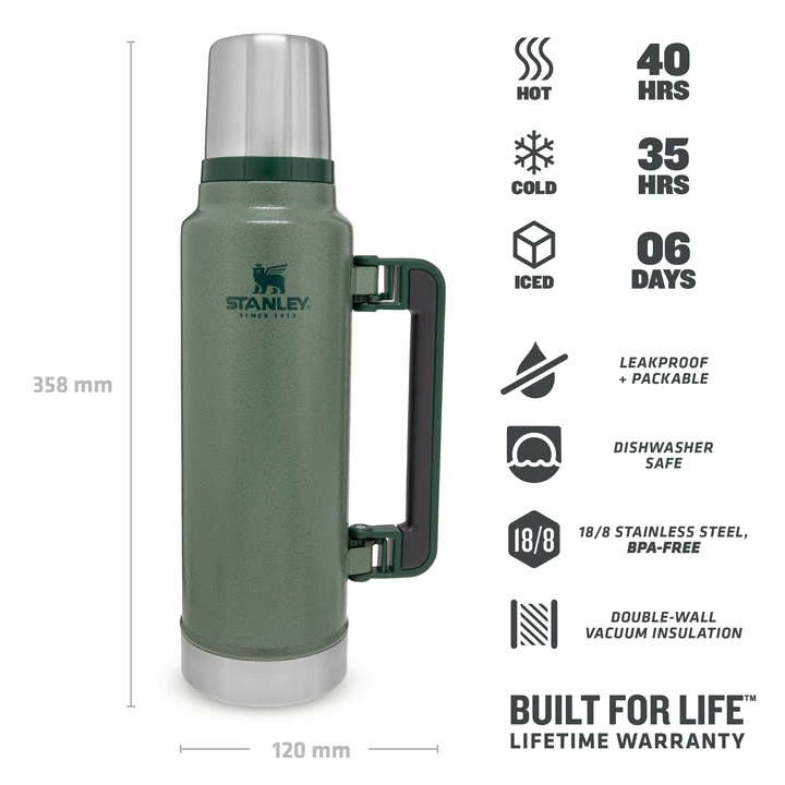 Stanley-TheLegendaryClassicBottle1-4L_1-5QT-HammertoneGreen-3_720x