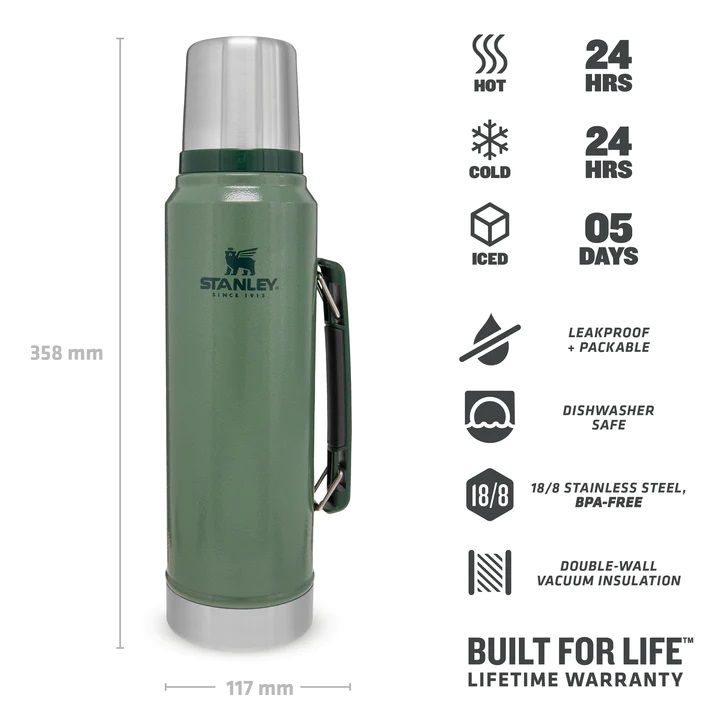 Stanley-TheLegendaryClassicBottle1-0L_1-1QT-HammertoneGreen-3_720x