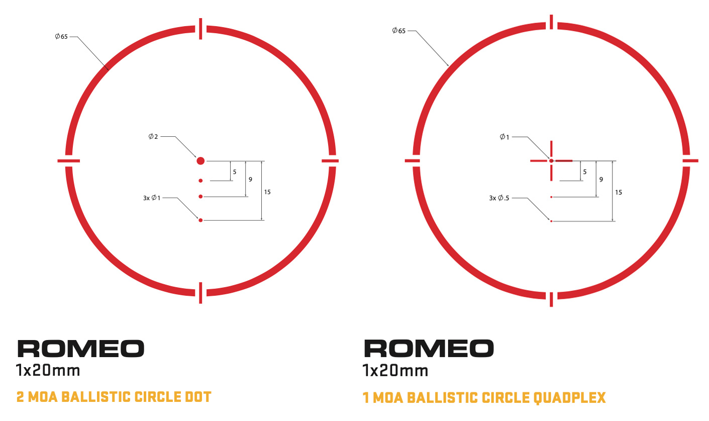 ROMEO4S-RETICLES-2021-V2