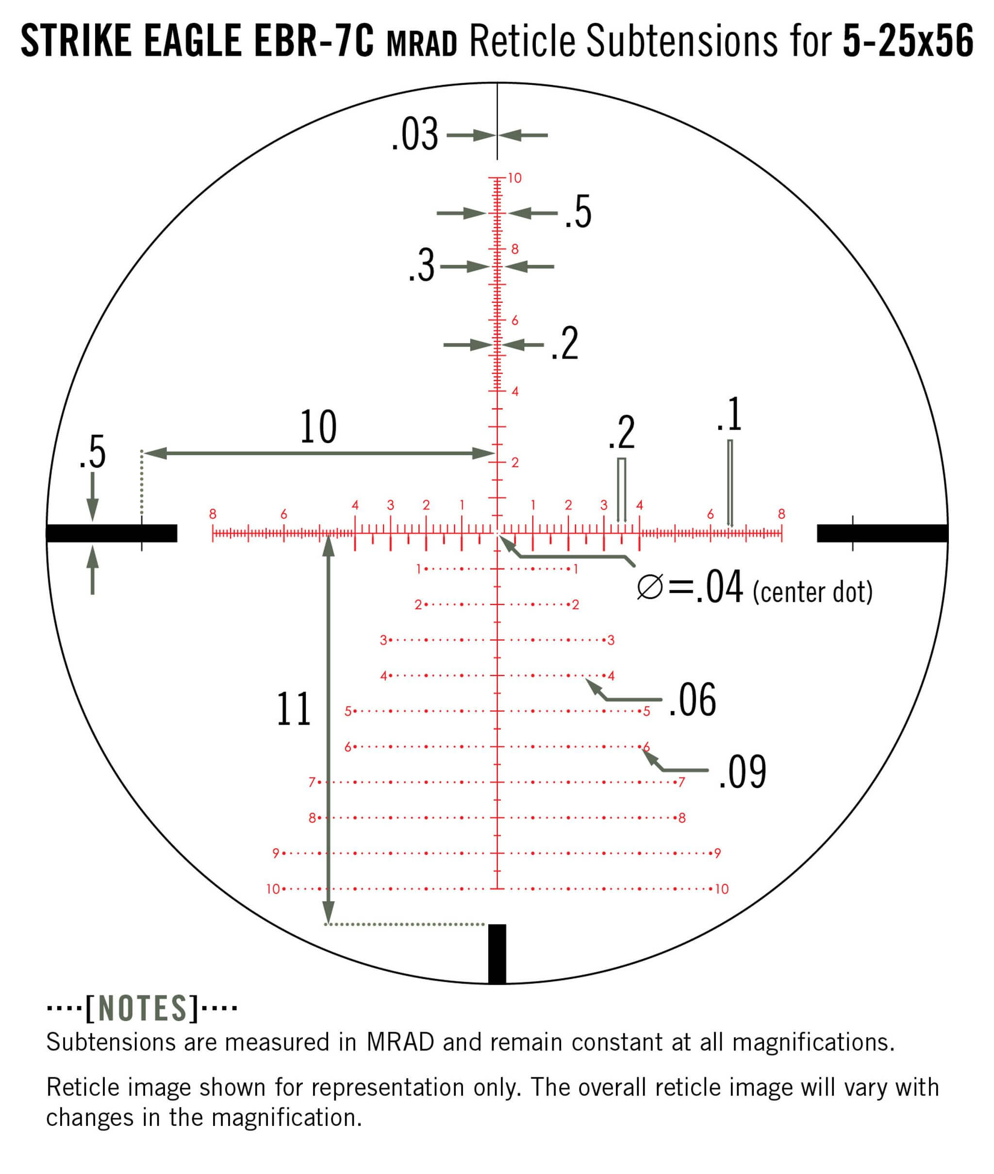 VTX_SE-52504_EBR-7C_MRAD_RS_I_RI_ST