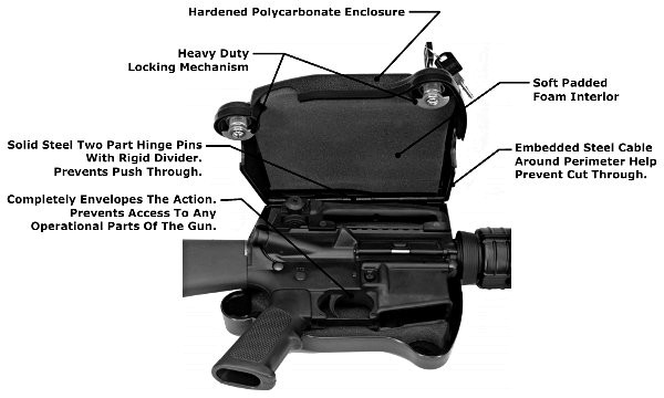 Life Jacket Gun Securitiy AR15 schloss